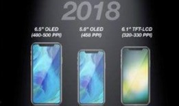 最新lcd屏手机爆料,高清视觉体验即将升级