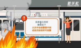 地铁逃生最新爆料四图,四图揭秘紧急疏散关键步骤