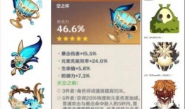 原神最新的爆料图片,神秘角色登场，探索未知世界