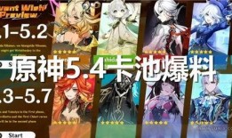 原神最新水神卡池爆料,神秘水元素角色即将降临，全新冒险篇章即将开启