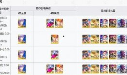 5.9卡池最新爆料,新角色集结，神秘力量即将觉醒！