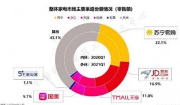 热点爆料招聘信息最新,热门行业高薪职位招聘信息汇总
