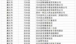 贵州爆料博主名单最新,揭秘网络舆论背后的真实力量