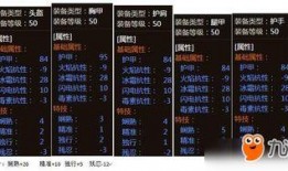 猎魂觉醒最新爆料阵容搭配,神秘新角色集结，最强阵容搭配曝光！