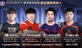 if mvp最新爆料,行业动态与未来趋势深度解析