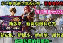 王者公告最新爆料,神秘英雄登场，全新玩法等你来战！